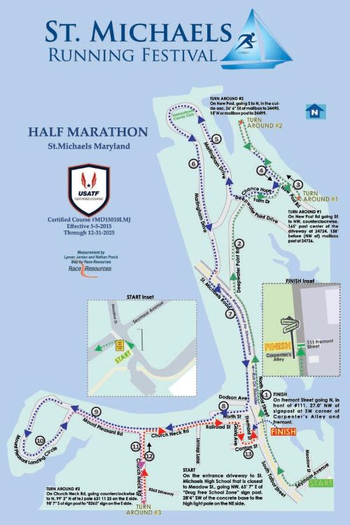 run map